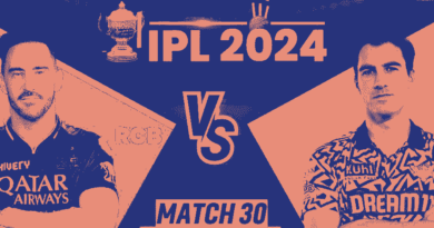 IPL-2024-Highest-Record-SRH-VS-RCB