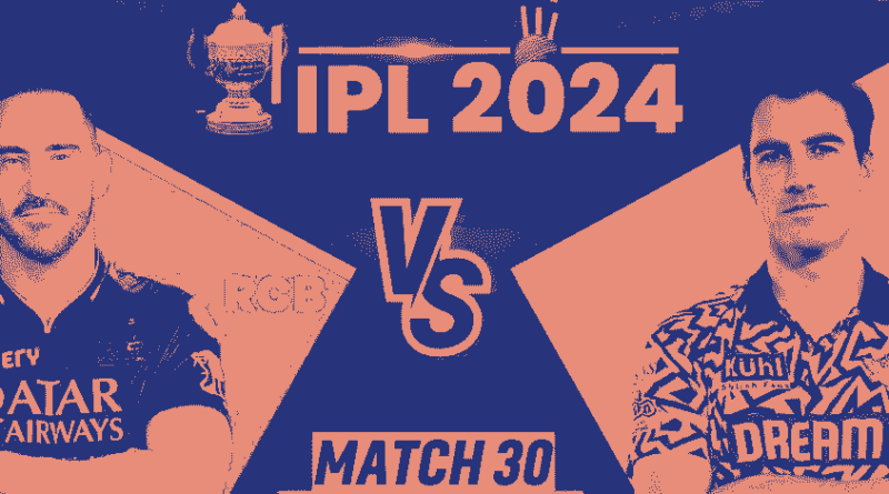 IPL-2024-Highest-Record-SRH-VS-RCB