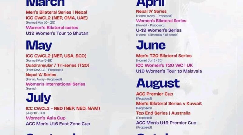 Nepal Cricket 2026 International Calendar & Fixtures Overview