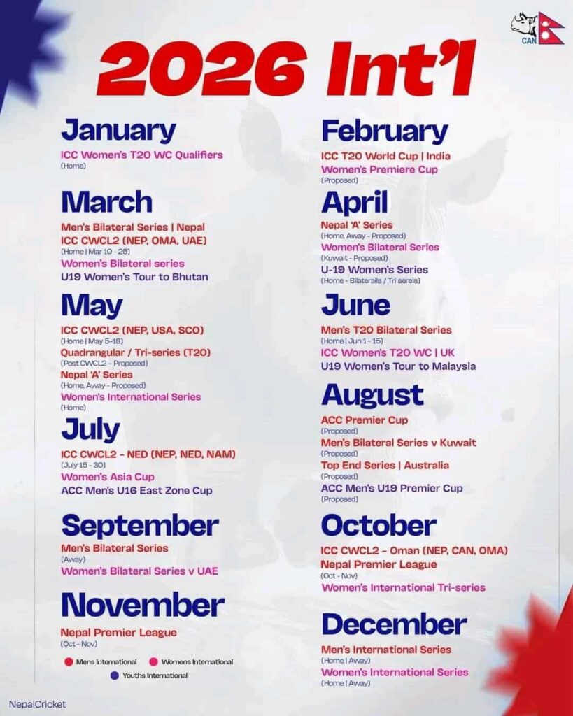 Nepal Cricket 2026 International Calendar & Fixtures Overview