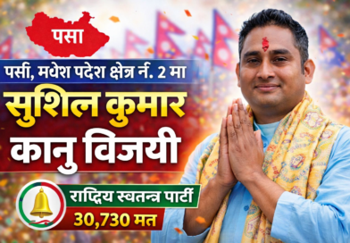 पर्सा क्षेत्र नं. २ मा सुशील कुमार विजयी