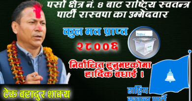 पर्सा–४ मा RSP का टेक बहादुर शाह विजयी