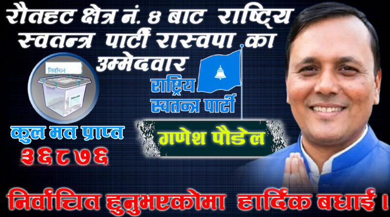 रोहतक क्षेत्र नं ४ निर्वाचन परिणाम २०८२ गणेश पौडेल राष्ट्रिय स्वतन्त्र पार्टी विजयी
