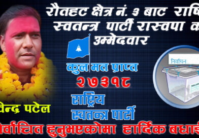 रौतहट–३, २०८२ २७,३१८ मतसहित रविन्द्र पटेल विजय