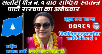 सर्लाही – १ मधेशमा नितिमा भण्डारीको भारी जीत
