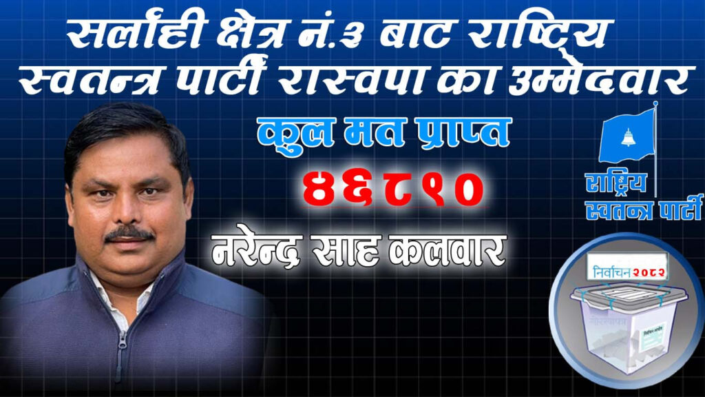 मधेश प्रदेश सर्लाही–३ निर्वाचन परिणाम २०८२ नागेन्द्र साह कलवारको ऐतिहासिक जित