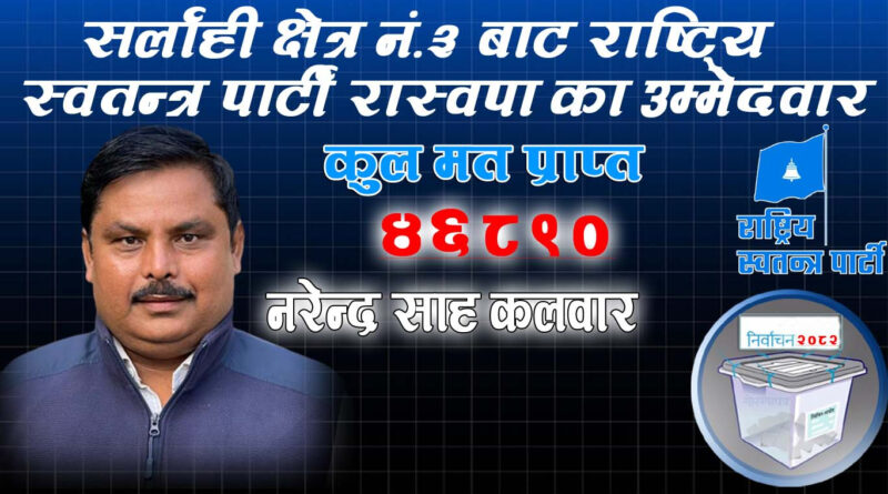 मधेश प्रदेश सर्लाही–३ निर्वाचन परिणाम २०८२ नागेन्द्र साह कलवारको ऐतिहासिक जित