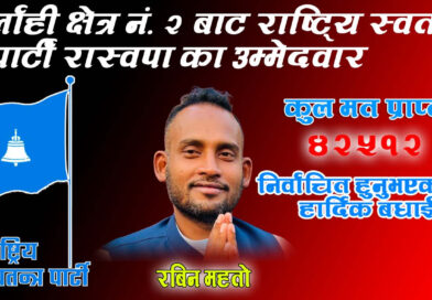 सर्लाही–२ मा RSP का रविन महतो निर्वाचित