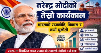 नरेन्द्र मोदीको तेस्रो कार्यकाल : भारतको राजनीति, विकास र नयाँ चुनौती