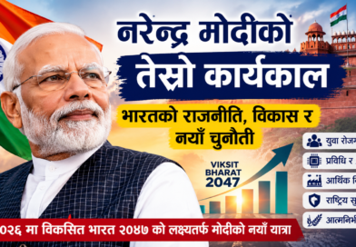 नरेन्द्र मोदीको तेस्रो कार्यकाल : भारतको राजनीति, विकास र नयाँ चुनौती