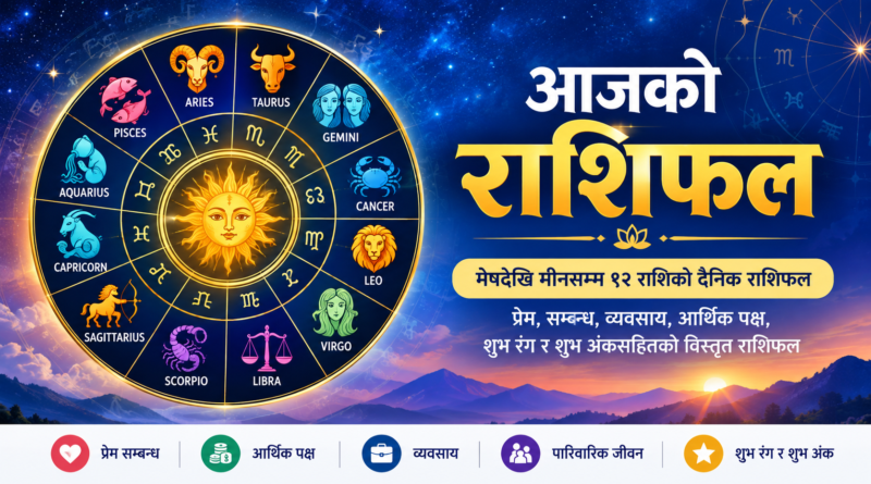 १४ आश्विन २०८३ बुधवार मेषदेखि मीनसम्म १२ राशिको दैनिक राशिफल